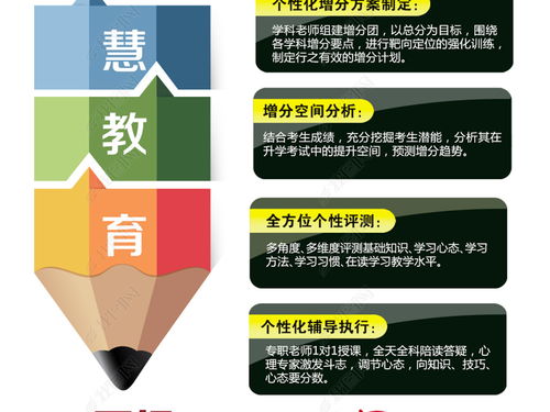 寒假學(xué)霸養(yǎng)成計(jì)劃 | 2024寒假培訓(xùn)班火熱招生，開啟你的蛻變之旅！